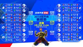 英雄联盟下注-三体战场神迹交织，东契奇绝杀步与科维托娃致命一击铸就60分钟巅峰对决